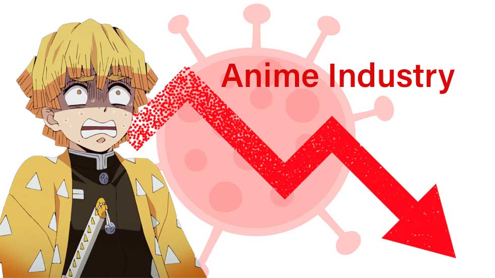 Anime Industry